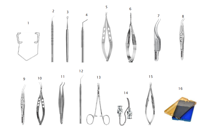 Small Incision Cataract Sur Gery (Sics) Set